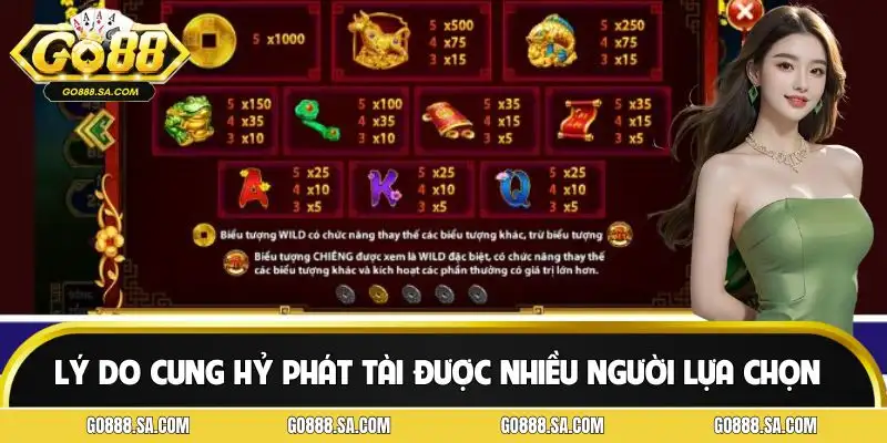 Giao diện quen thuộc, dễ tiếp cận, phù hợp với nhiều nhóm người chơi
