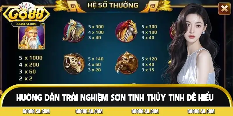 Từng bước thao tác cơ bản để tham gia slots game
